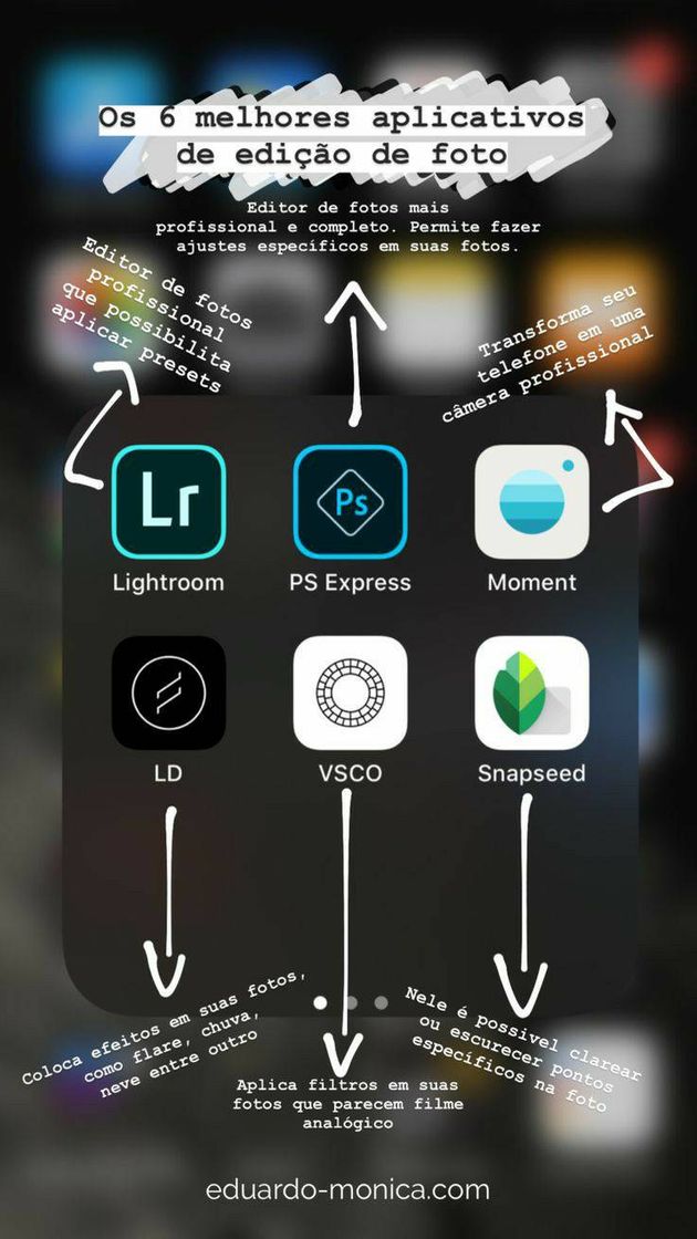 Social Os 6 melhores app para edição de foto