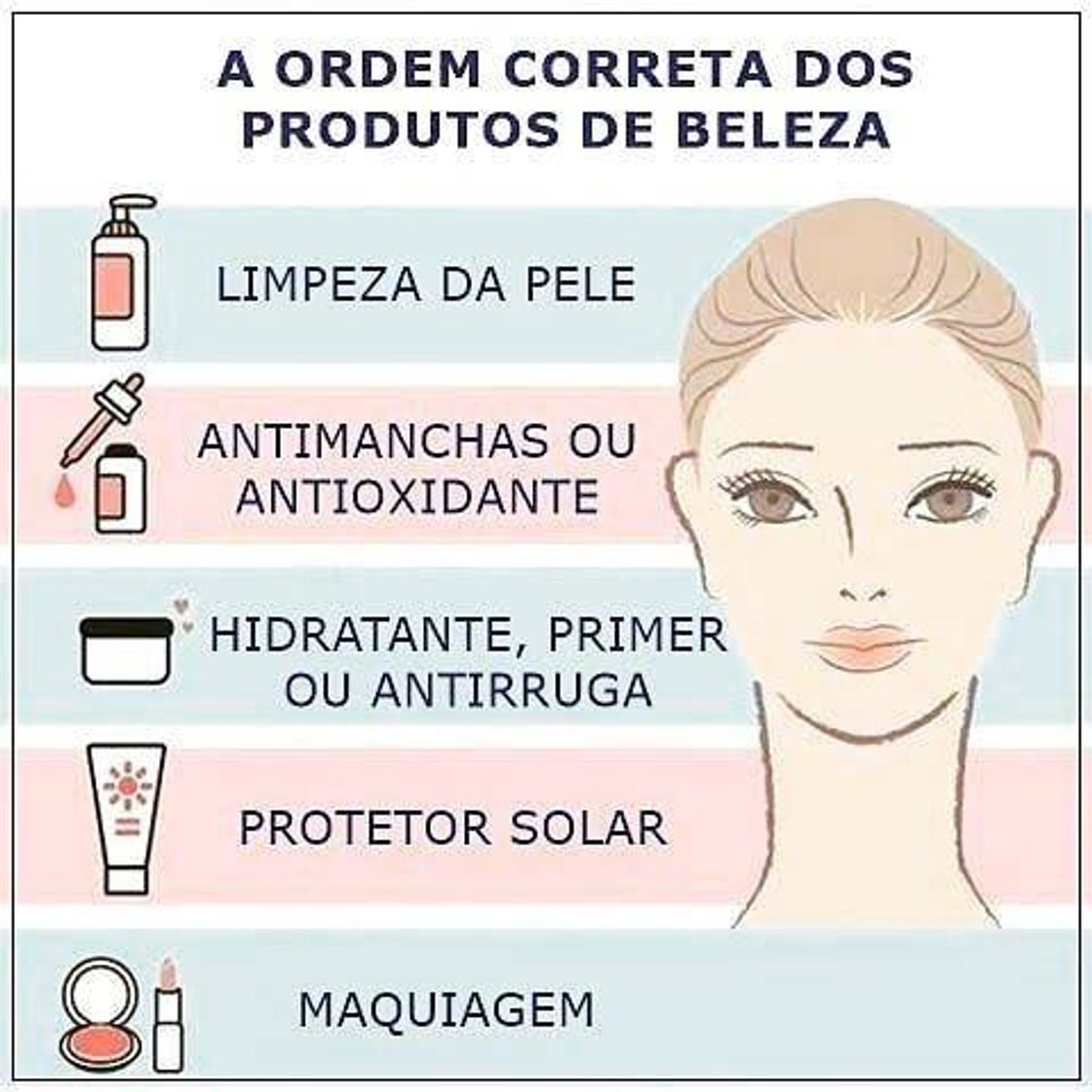 Moda Skincare