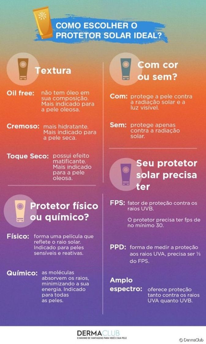 Fashion Como escolher o protetor solar ideal?