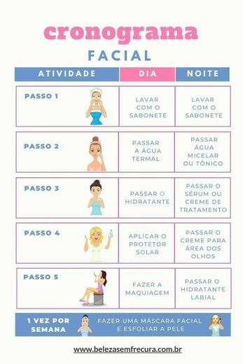 Dicas para a pele