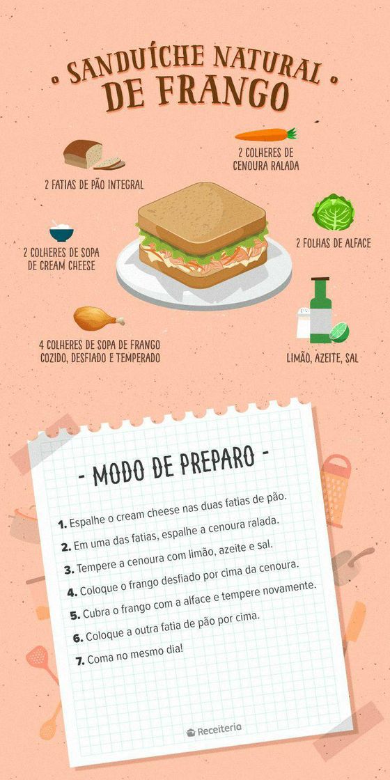 Restaurantes Como fazer um sanduíche natural de frango ?