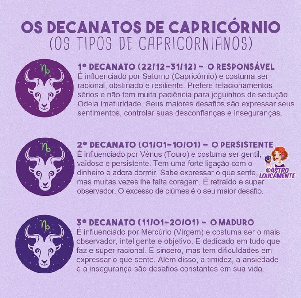 Moda Signo ♑️