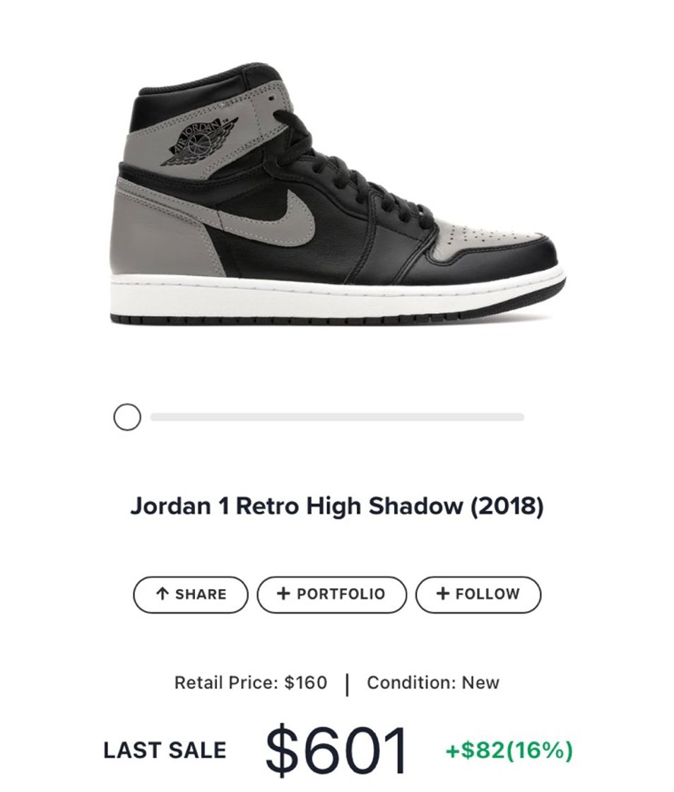 Moda Jordan 1 Retro High Shadow (2018)