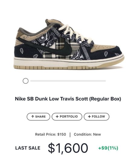 Nike Sb Dunk Low Travis Scott
