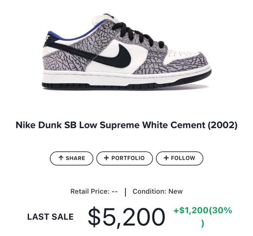 Nike Dunk SB Low Supreme White Cement (2002)