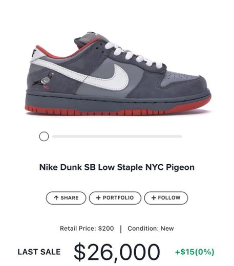 Nike Dunk SB Low Staple NYC Pigeon