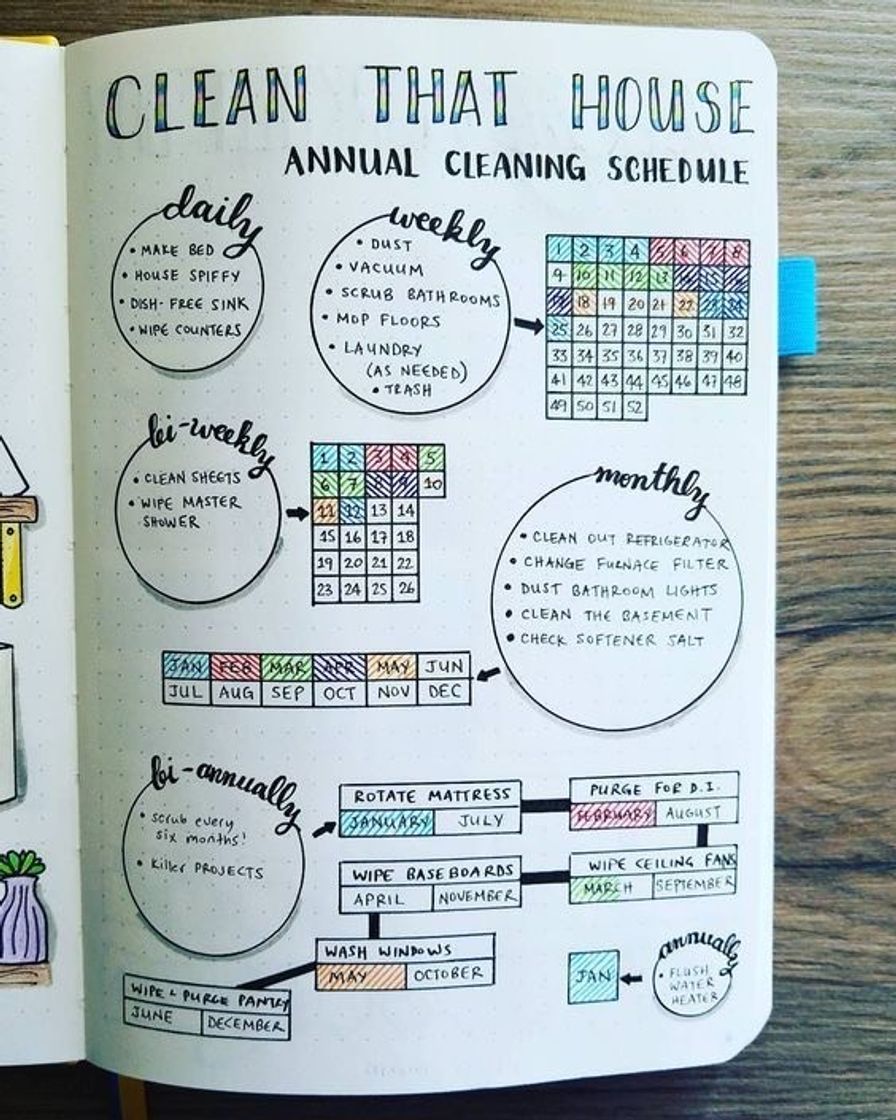 Fashion Planner/ Bullet Journal 