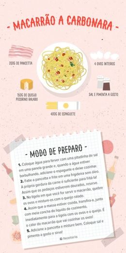 Receita Macarrão a Carbonara