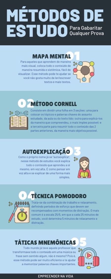 Moda Dicas para estudo 