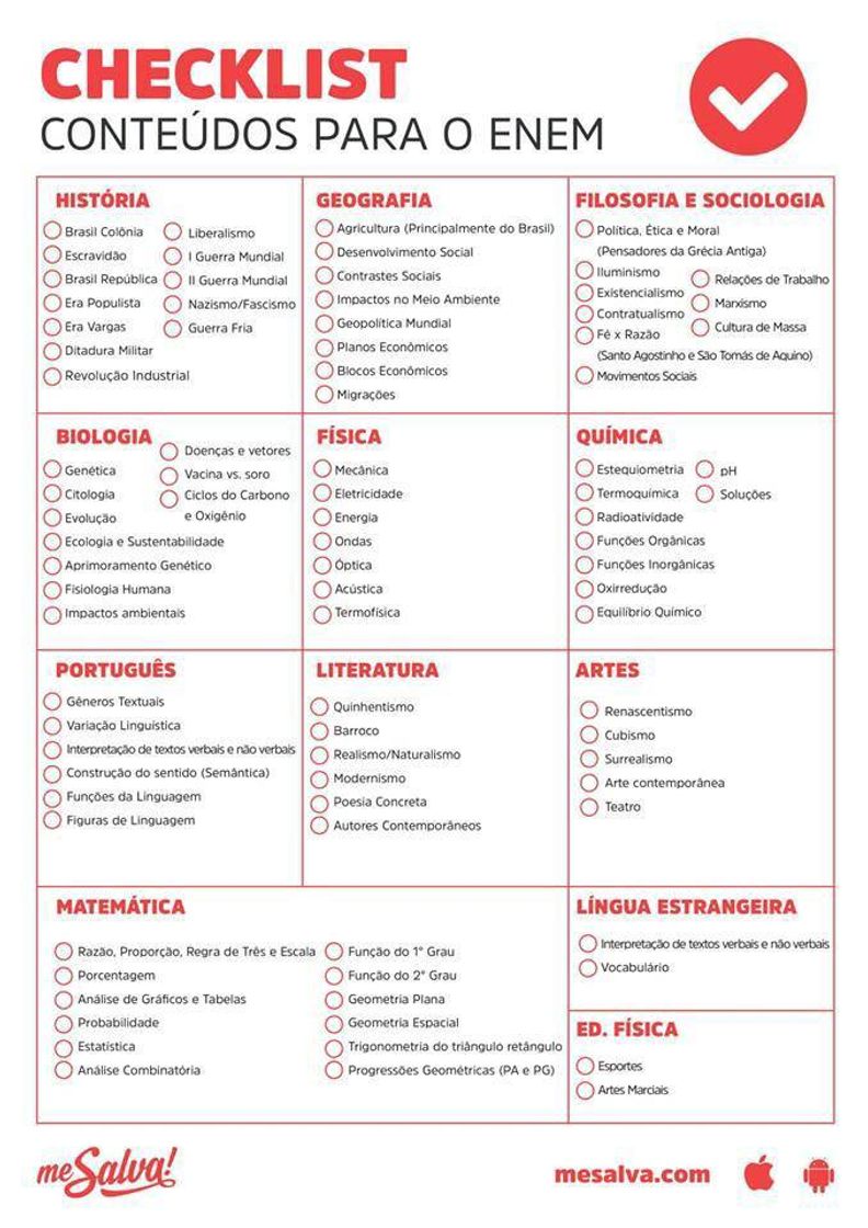 Fashion checklist de conteúdos para o ENEM