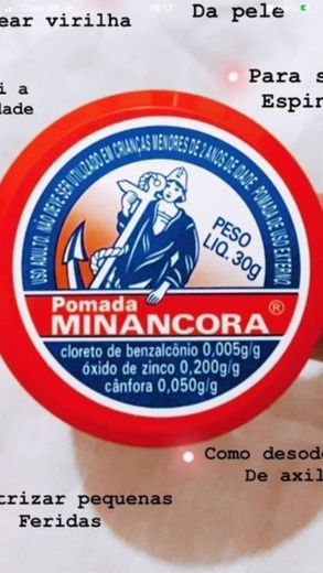Minancora