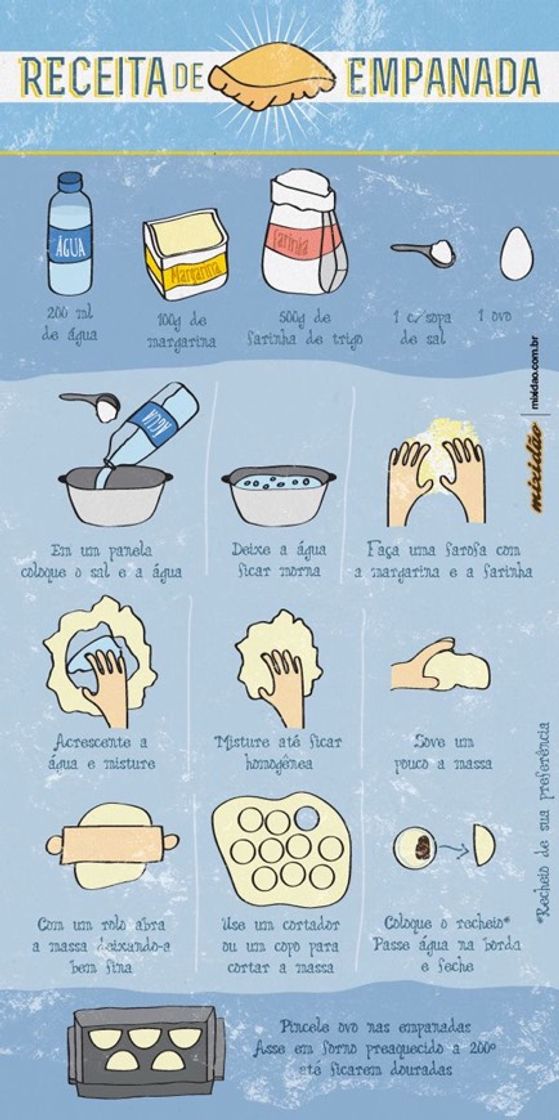 Moda 🥟 Empanadas 🥟 