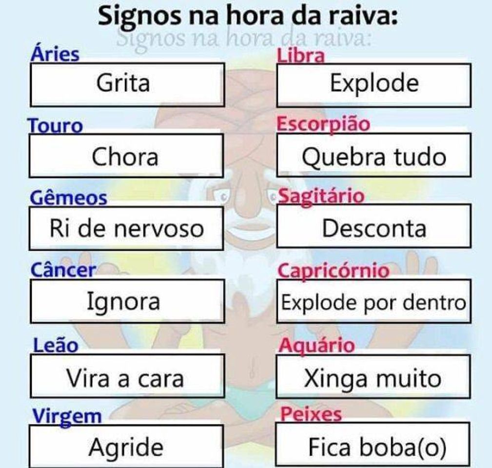 Moda Signos na hora da raiva 