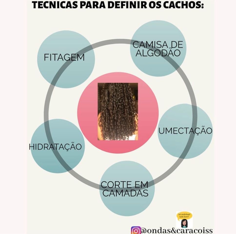 Moda Dica de cacheada