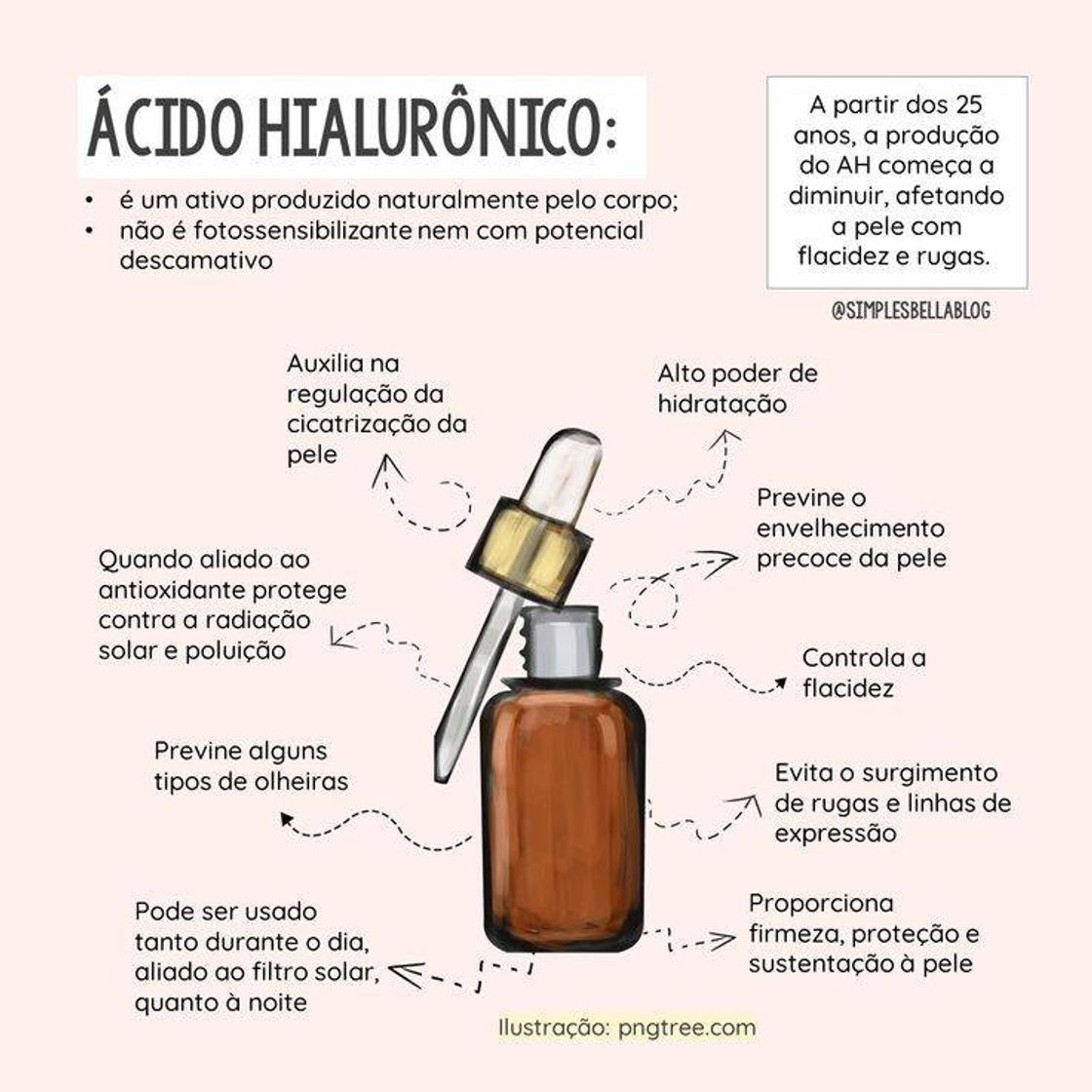 Productos Skin Care