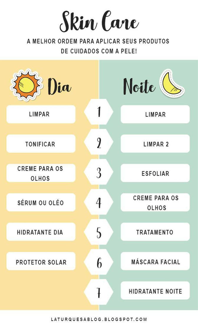 Moda Dica de skin care