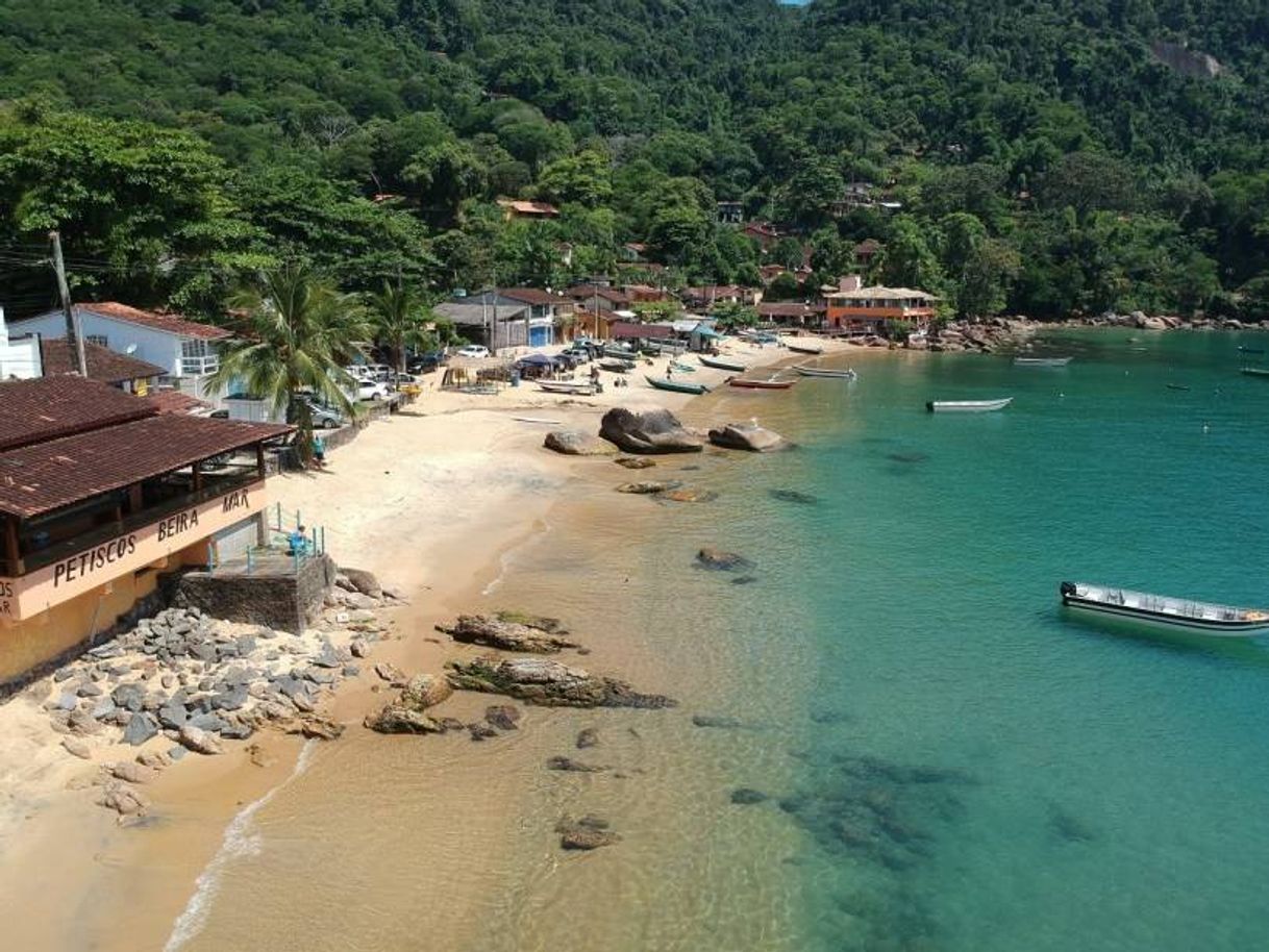 Lugares para visitar