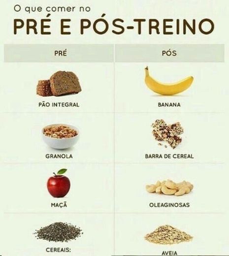 Pré e pós-treino 