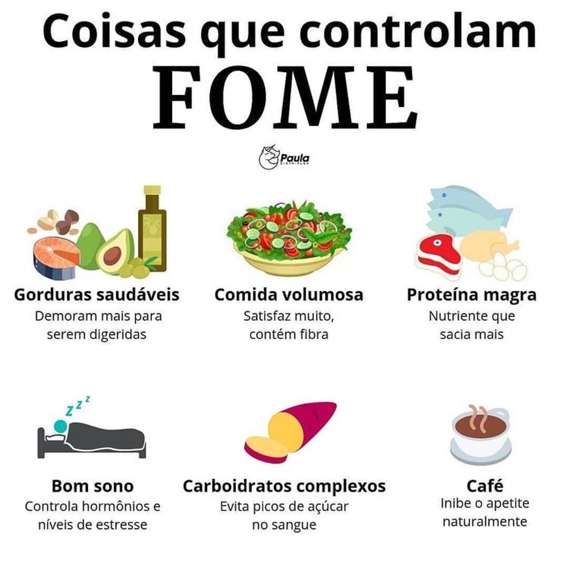 Fashion Como controlar a fome 