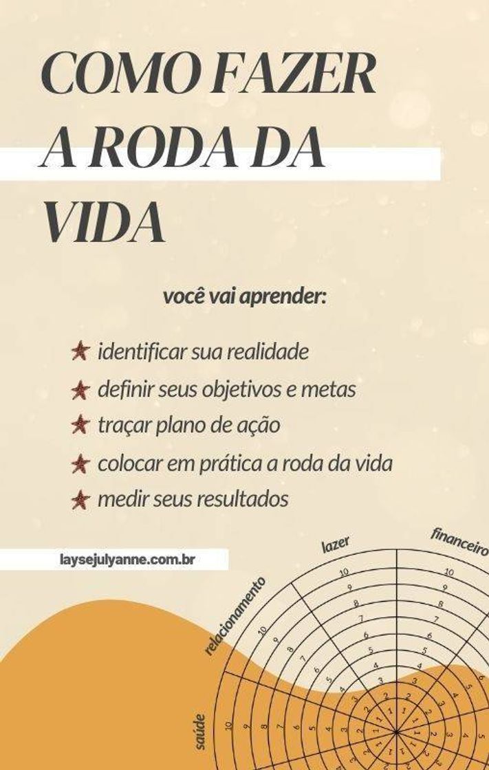 Fashion Razões para aprender a roda da vida ➡️