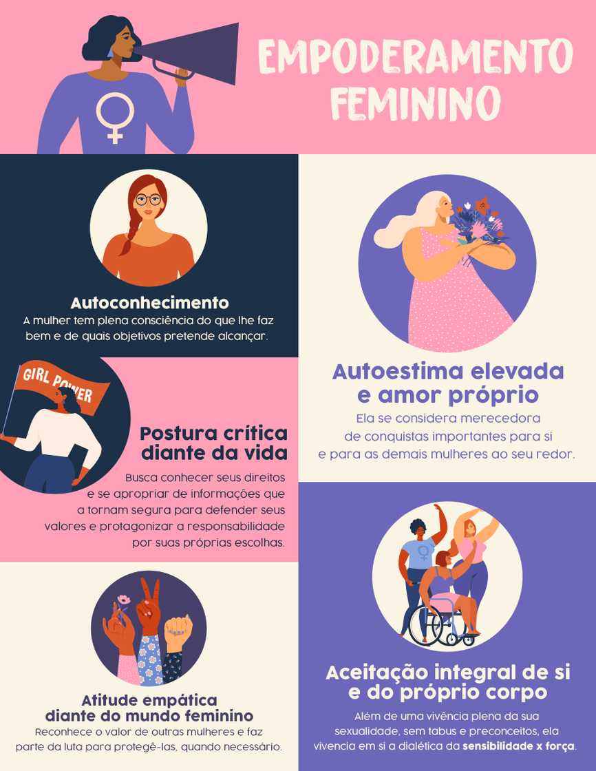 Fashion Empoderamento feminino 