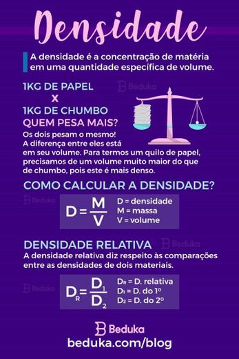 Densidade (matemática)