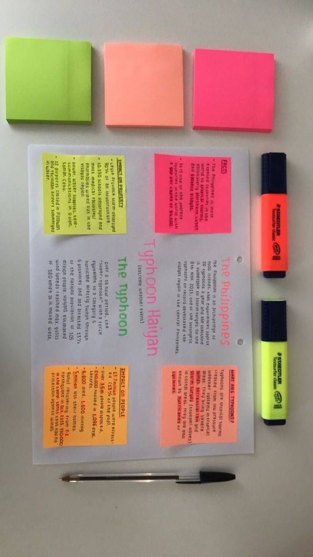 Fashion Post it e Marca texto