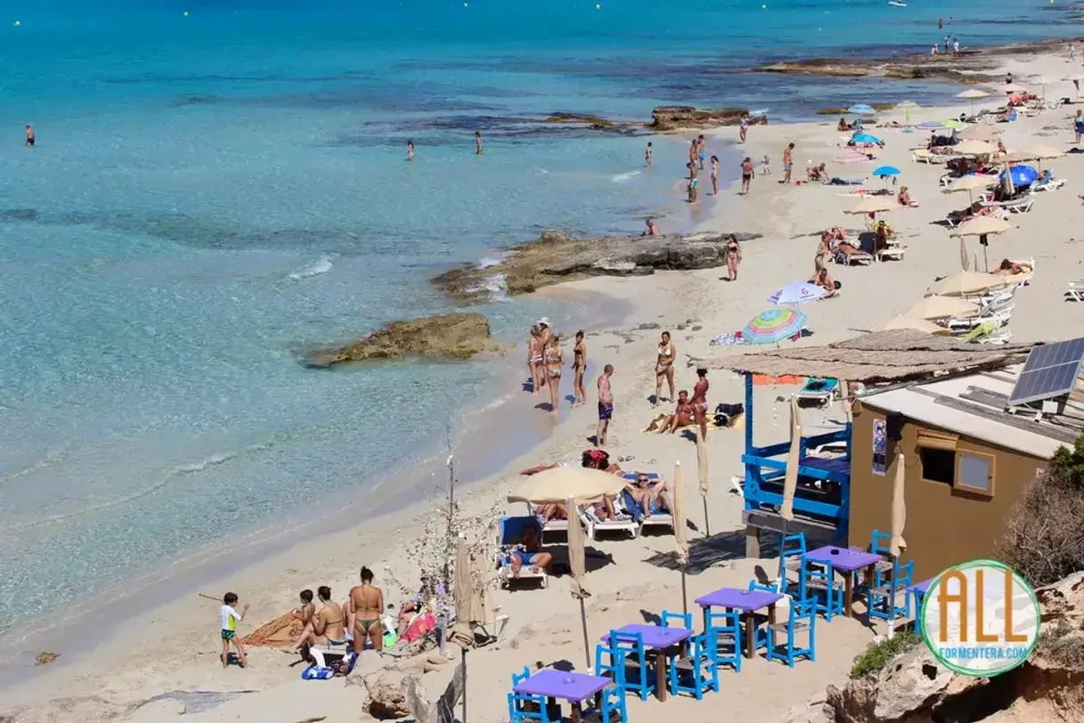 Place Platja des Copinyar