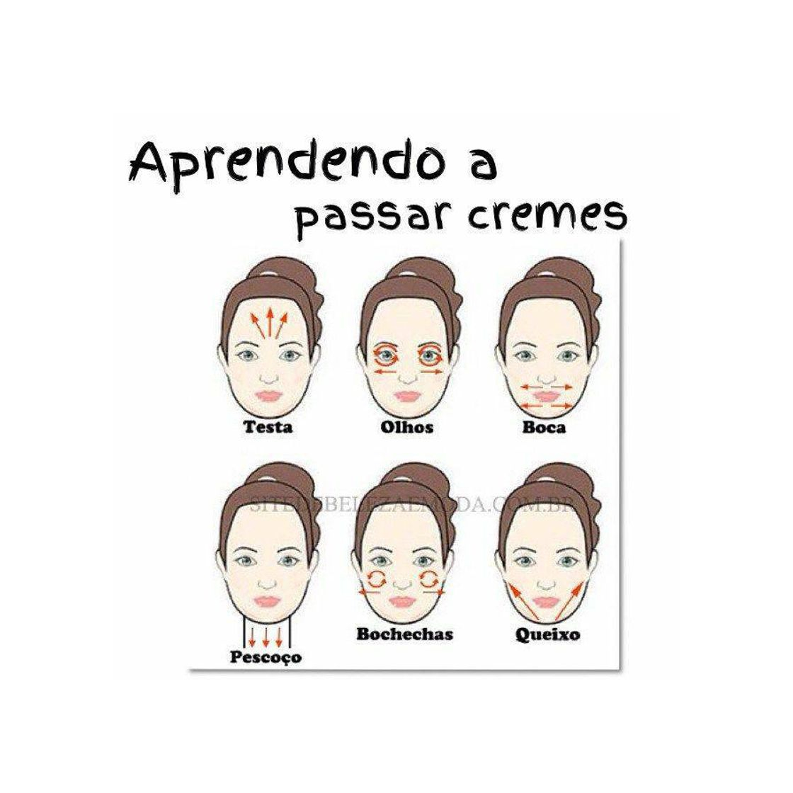 Producto Como passar cremes