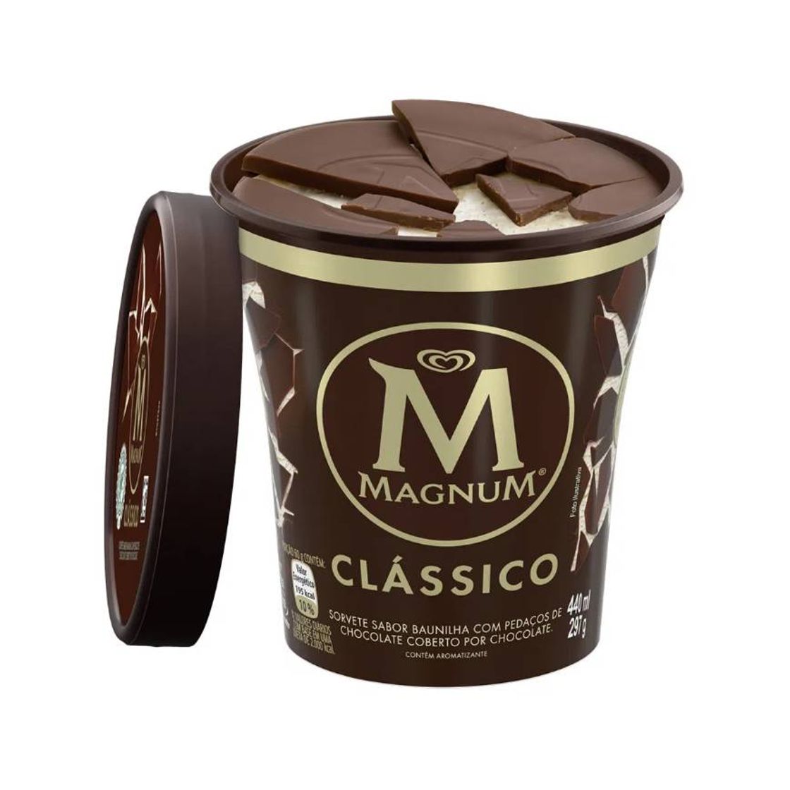 Social Magnum Pote
