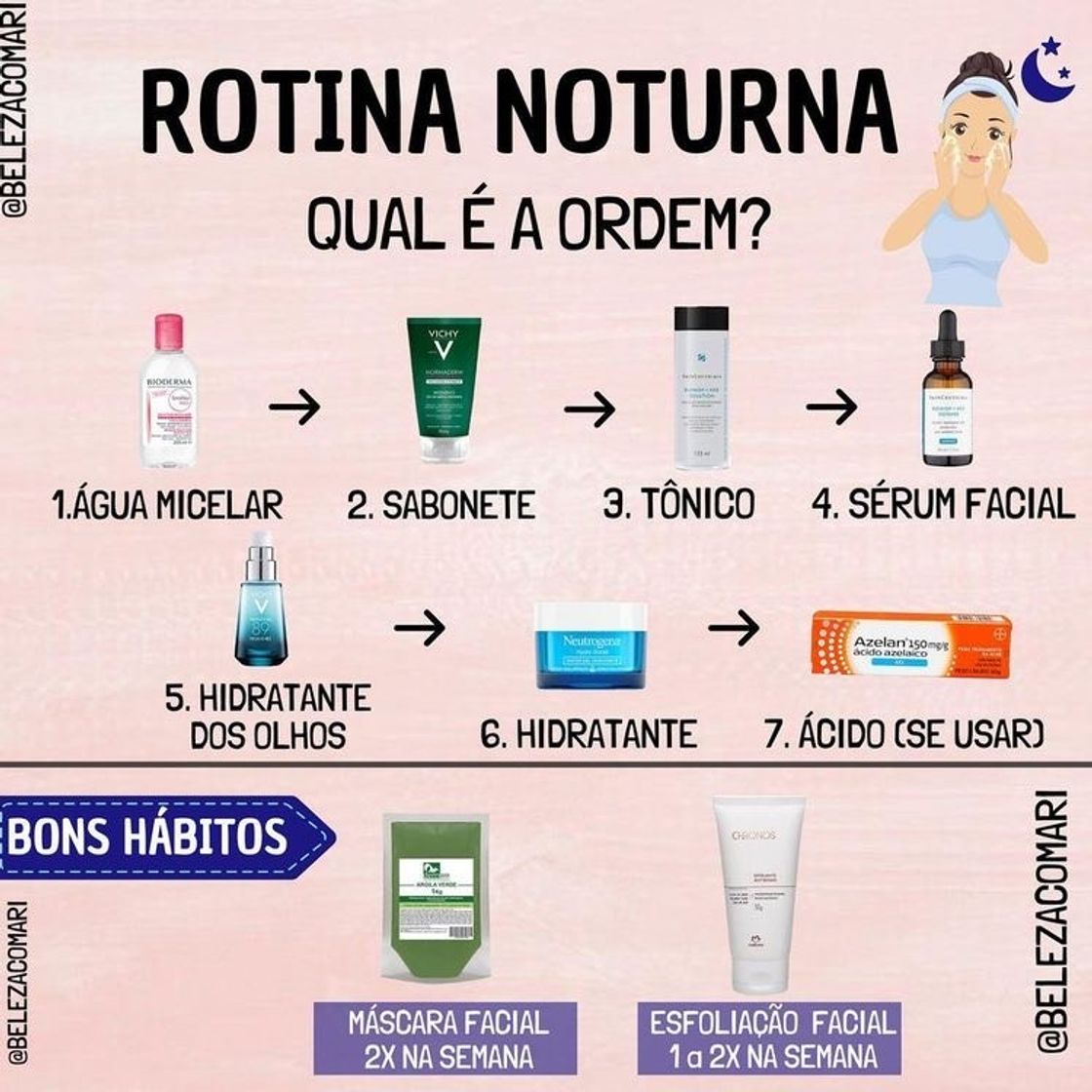 Product Rotina noturna 