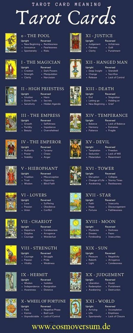 Fashion Tarot