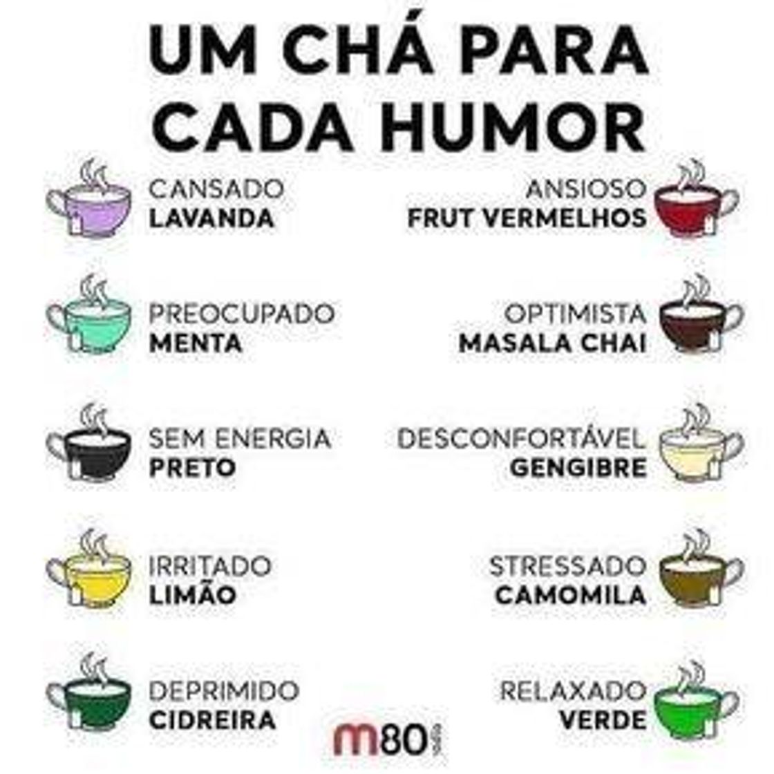 Social Chás