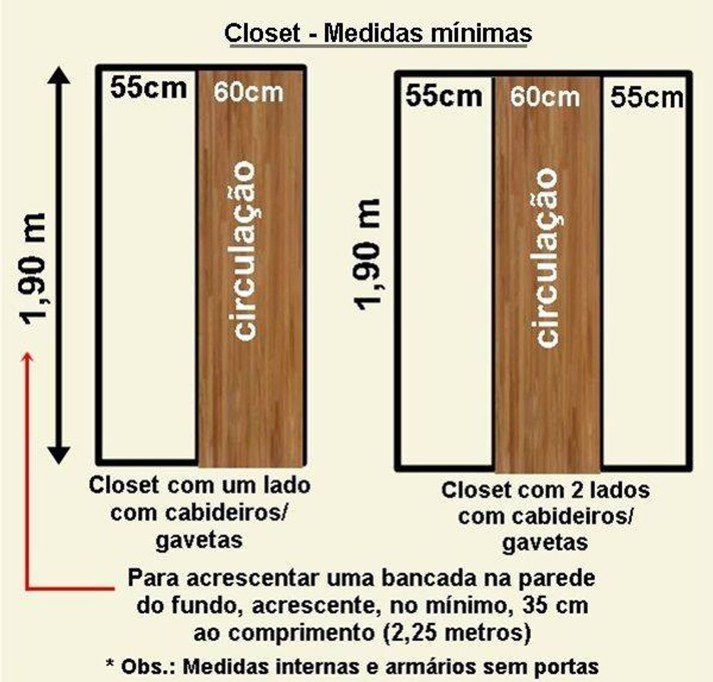 Fashion Closet sobre medidas 