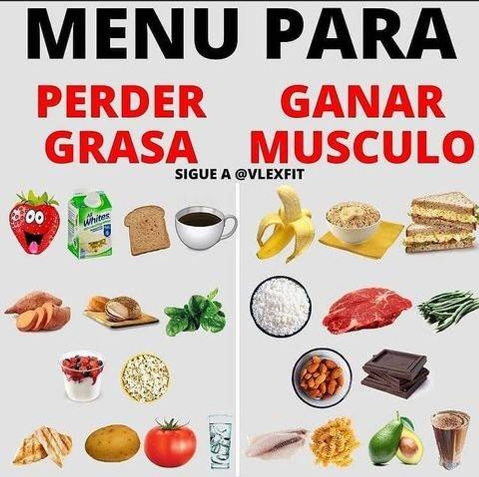 Restaurants Comé Sano!