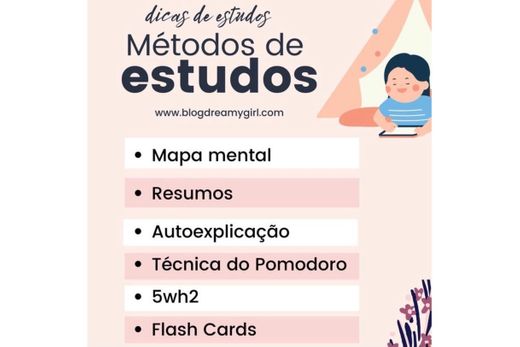 Métodos de estudos 