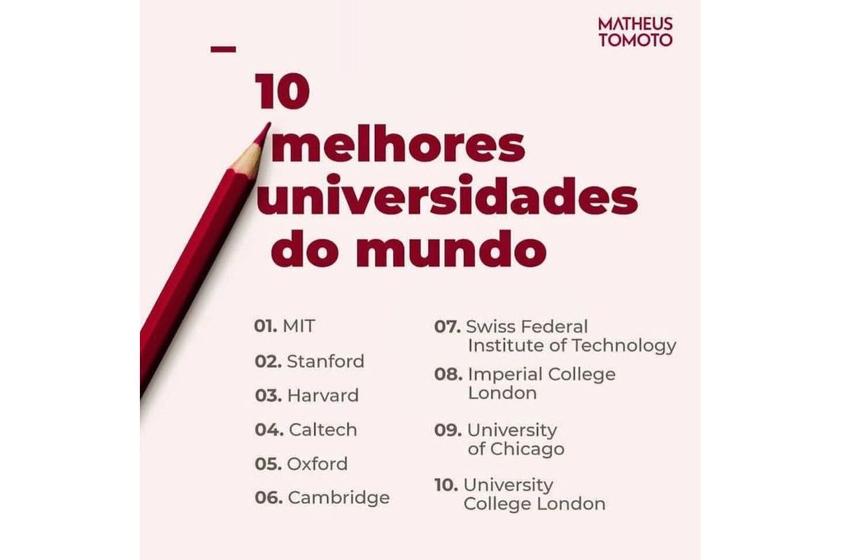 Moda Universidades