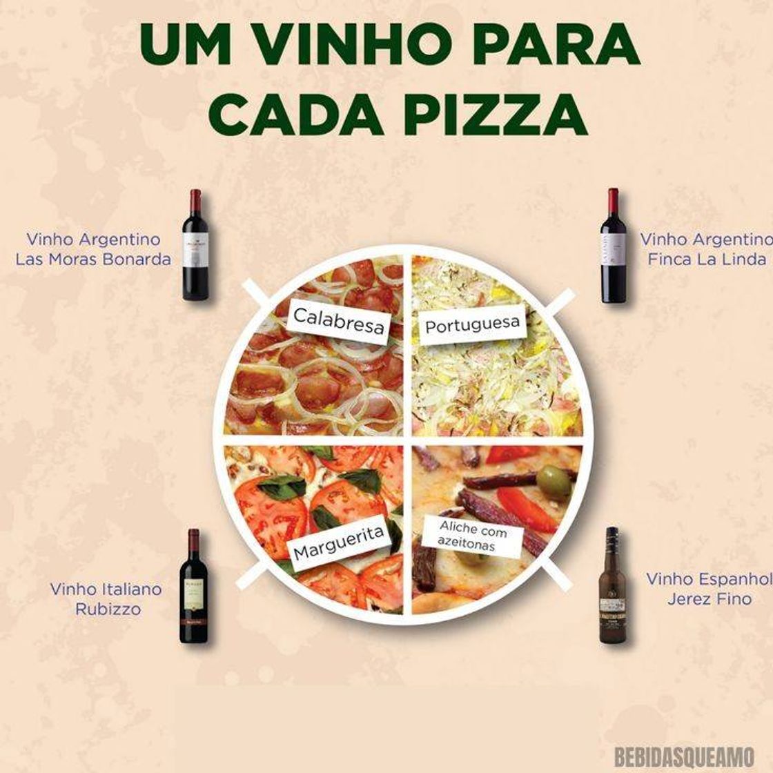 Fashion Vinho e pizza