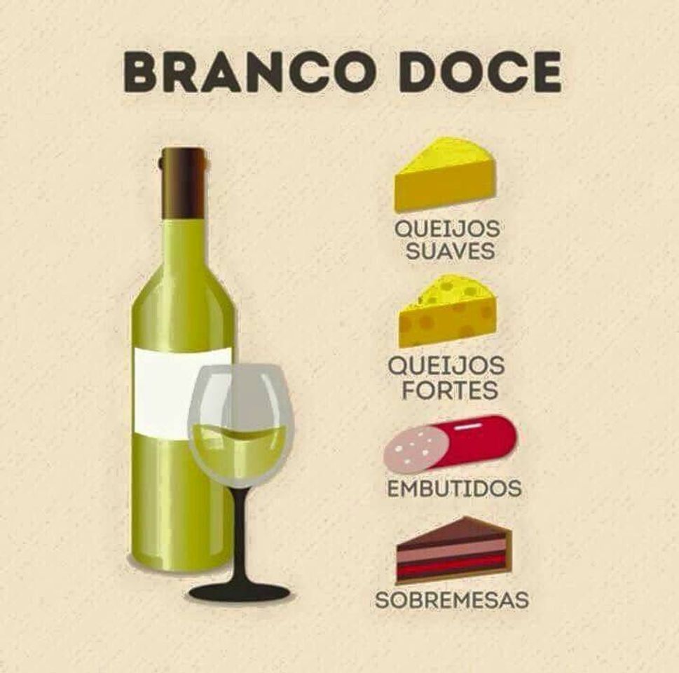 Moda Tudo sobre vinho 🍷