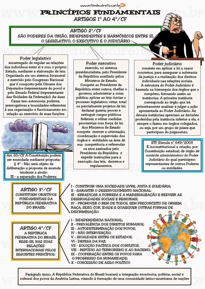 Moda Mapas