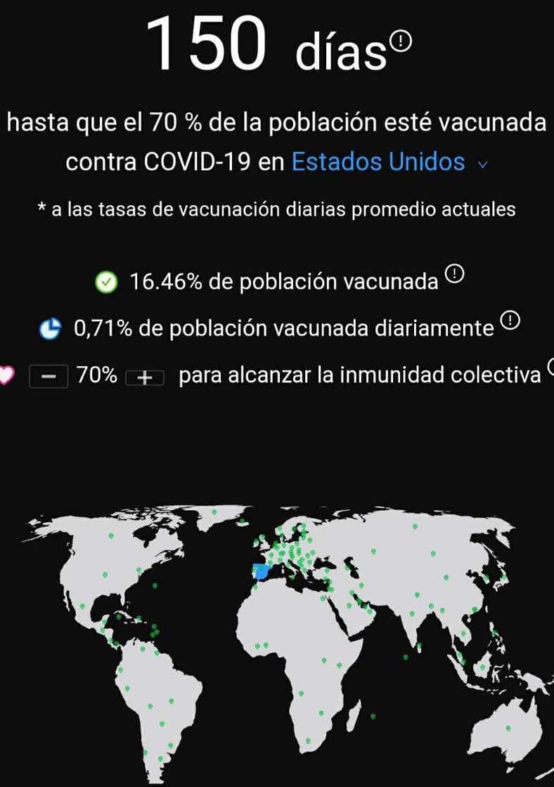 Fashion Tracking Covid-19 Vaccinations Rates - Time to Herd