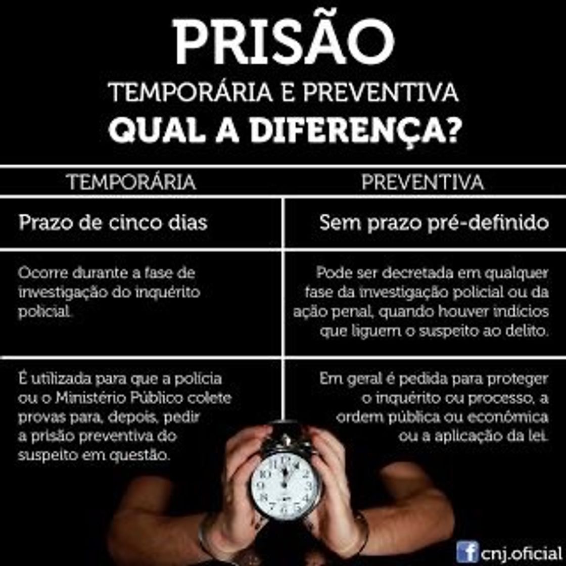 Social  