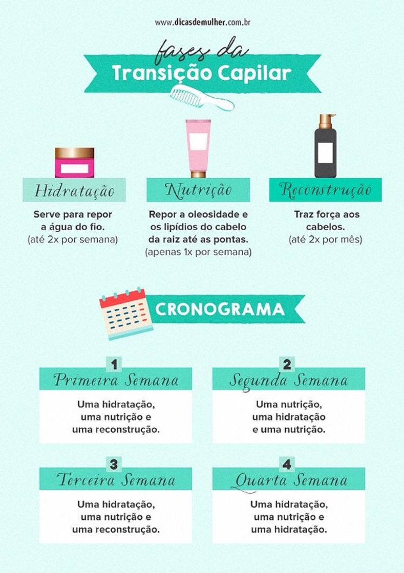 Social Uma dica para quem está em transição 