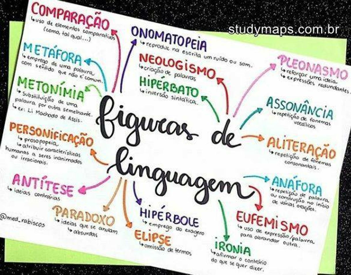 Moda Figuras de linguagem