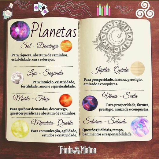 Wicca Planetas 