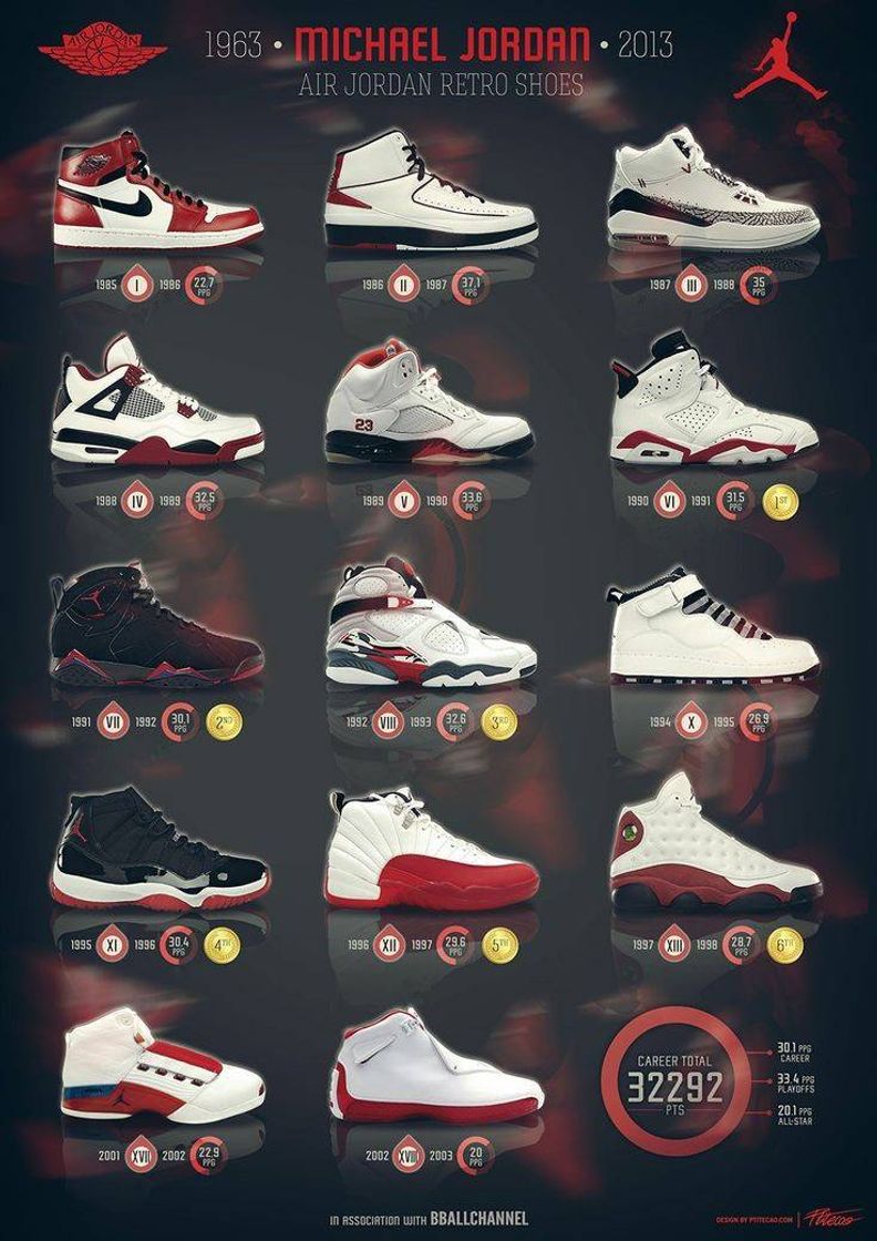 Fashion Jordans❤