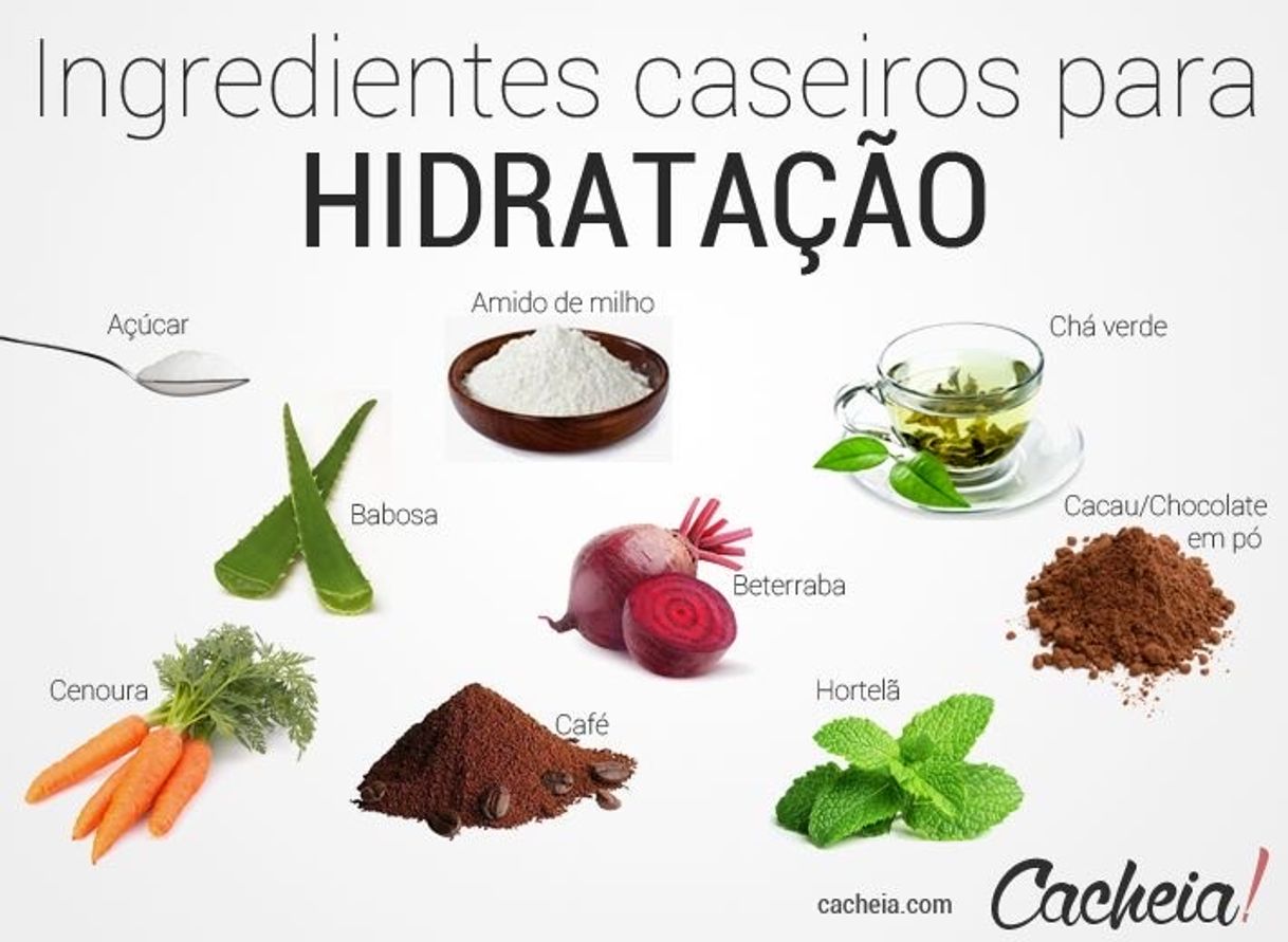 Moda Etapa de hidratação 