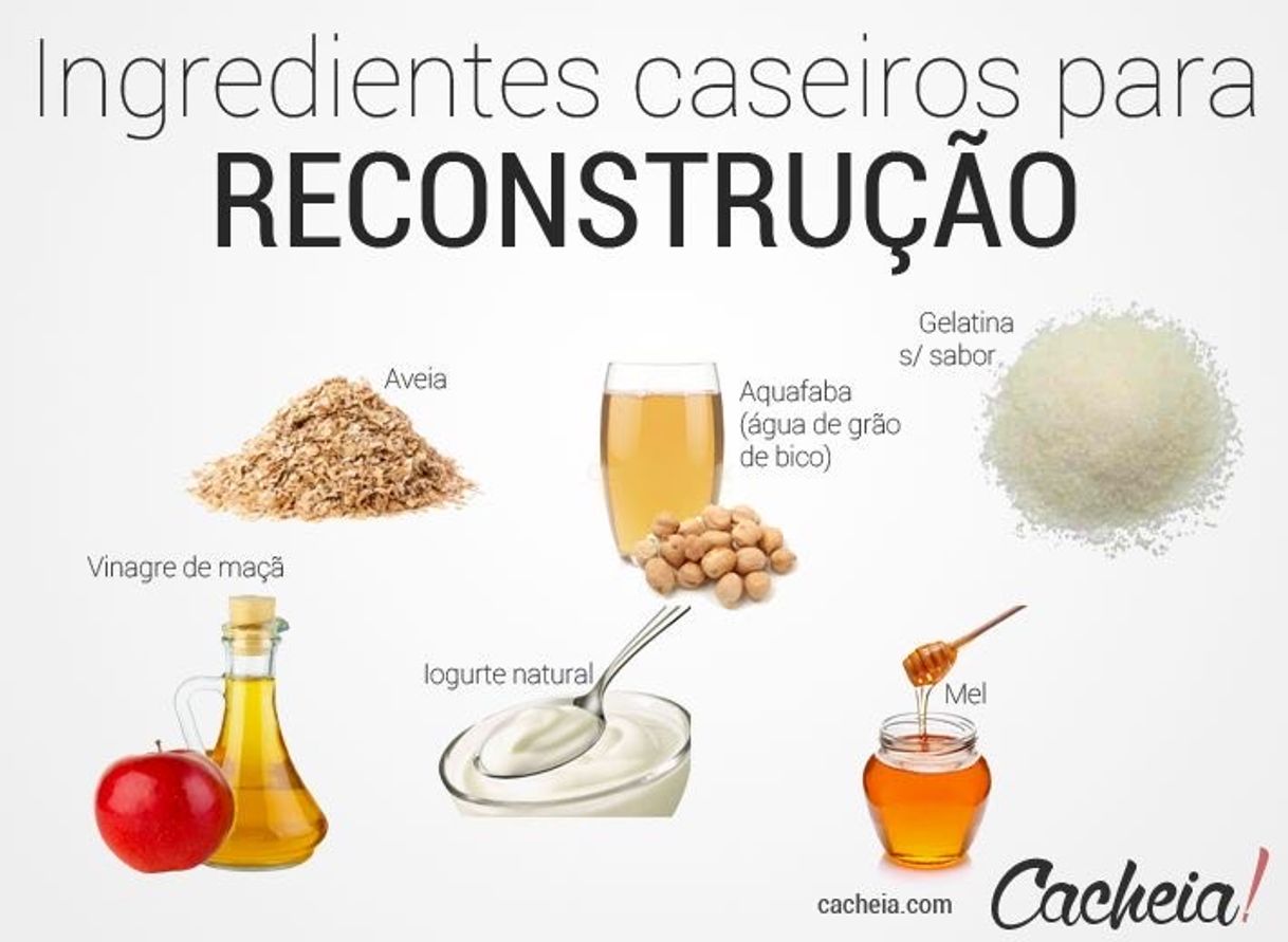 Moda Etapa de reconstrução 