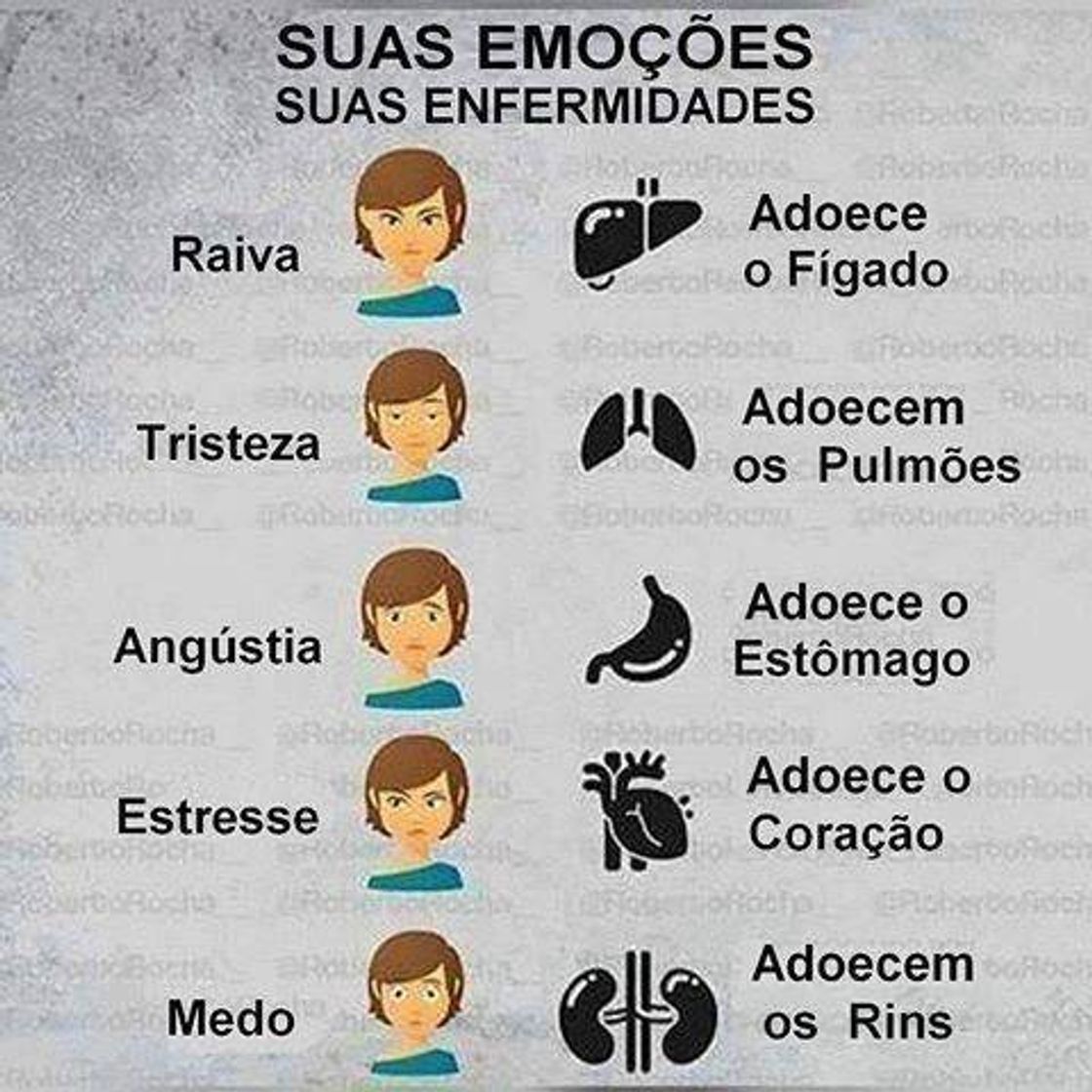 Moda Emoções e suas enfermidades