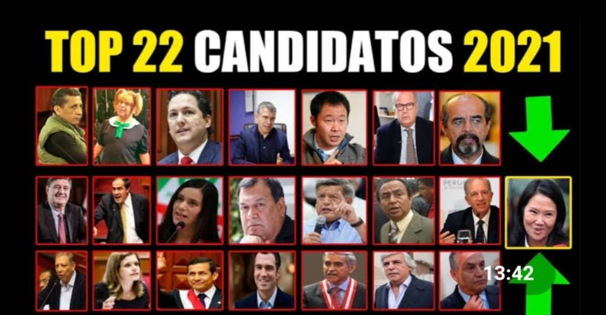 Moda Candidatos a la presidencia peruana👀🇵🇪